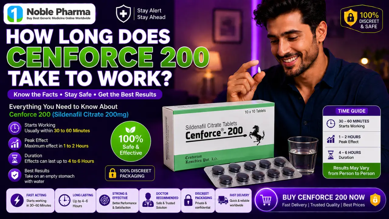 How long does Cenforce 200 take to work