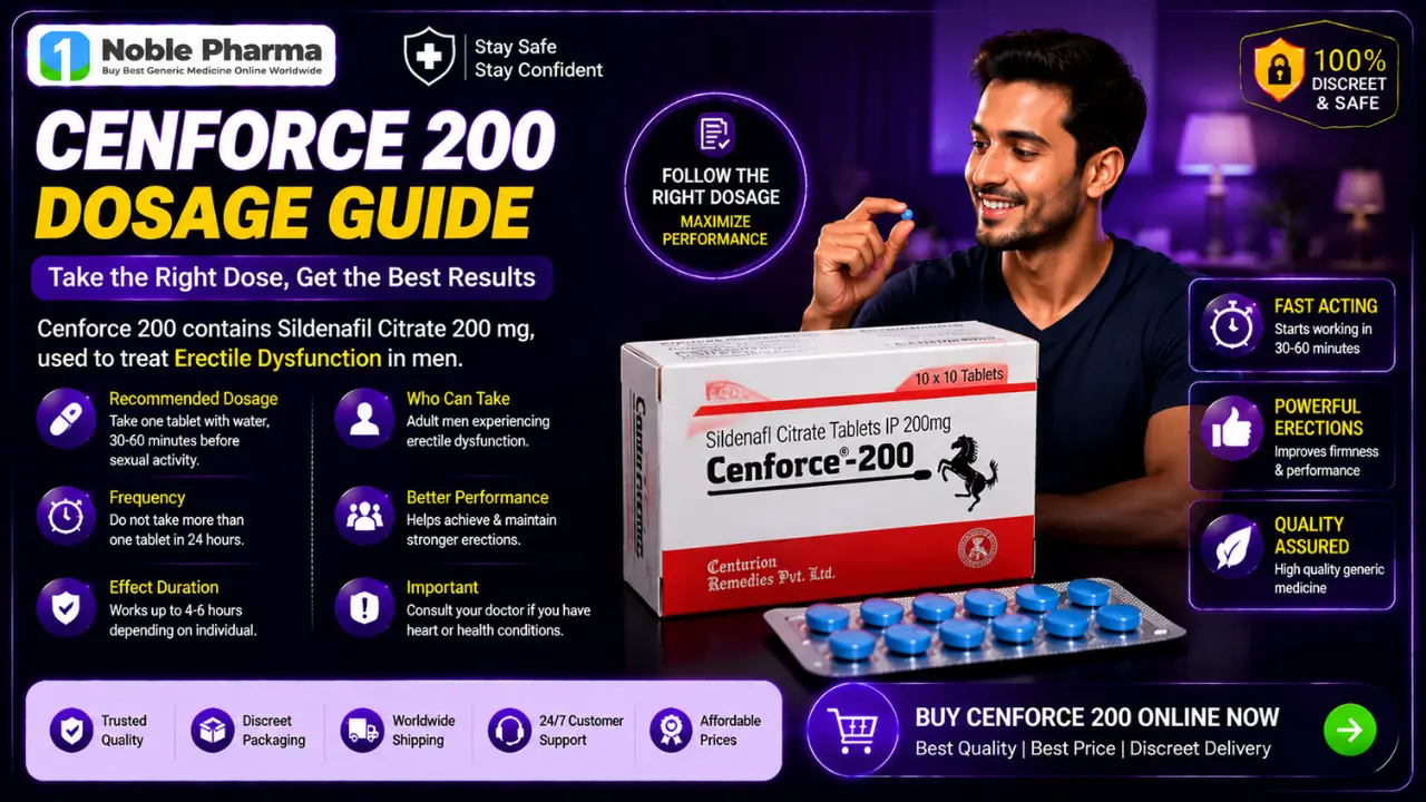 Cenforce 200 dosage