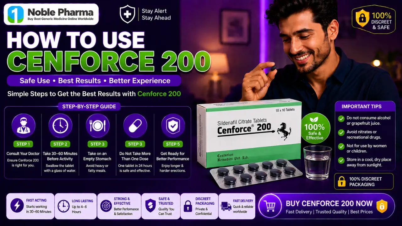 how to use cenforce 200