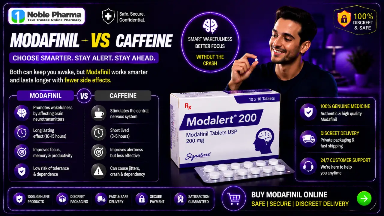 modafinil vs caffeine